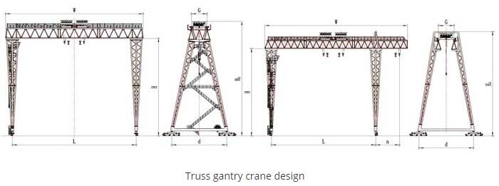 truss gantry crane design2.jpg